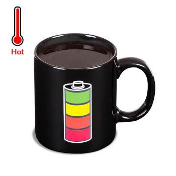 Magický hrnček - batéria